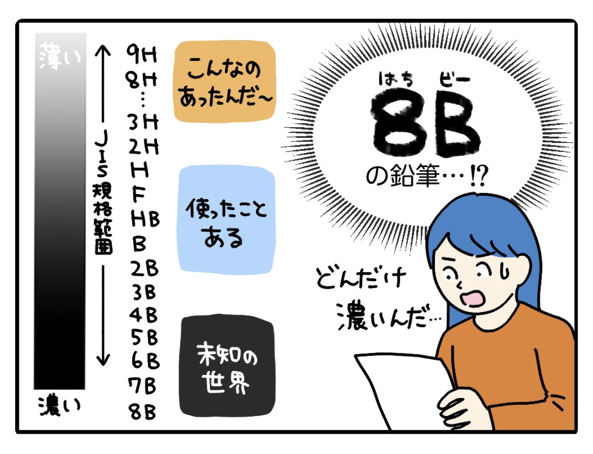 書写の授業で8Bとか10Bの鉛筆使うのって埼玉県だけなんでしょうか…?(そういうネット記事もありましたが実際どうかわからず、、)

✍️連載更新しました -@kosodatemap 
▶︎https://t.co/9lNoEDziXs 