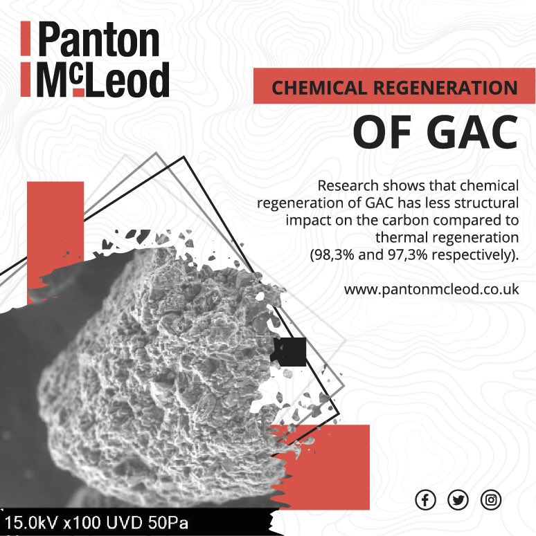Did you know that on-site, or in-situ, chemical regeneration of GAC filter media is a viable alternative that could save significant time, cost and emissions - compared to thermal regeneration?
Watch our latest EddyVision on this topic to learn more → pantonmcleod.co.uk/eddyvision