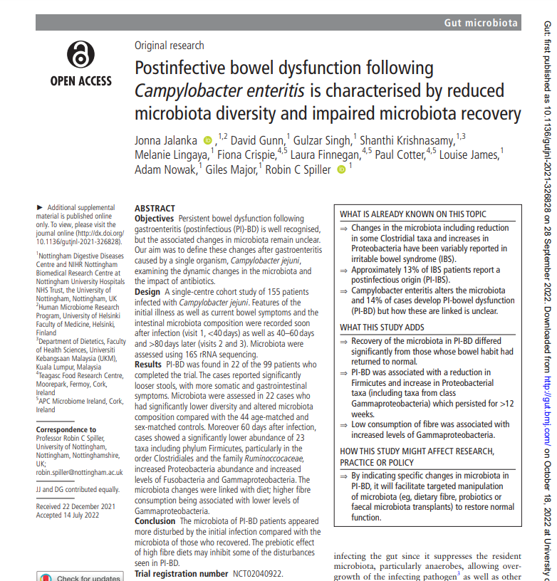Campylobacter enteritis produces profound depletion of the colonic microbiota which can shift the microbiota past a “tipping point” of no return, resulting in long lasting  post infection irritable bowel syndrome: bit.ly/3yJO24T