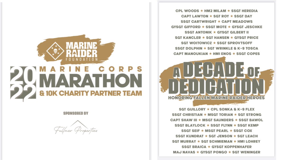 RaiderFoundatio's tweet photo. We are so proud of our Marine Corps Marathon Charity Partner Team! They have raised over $30,000 & will #Run4Raiders October 30th in our Nation’s capitol! You can support them by visiting https://t.co/VZJ4jApzCy https://t.co/bXUfaD2572