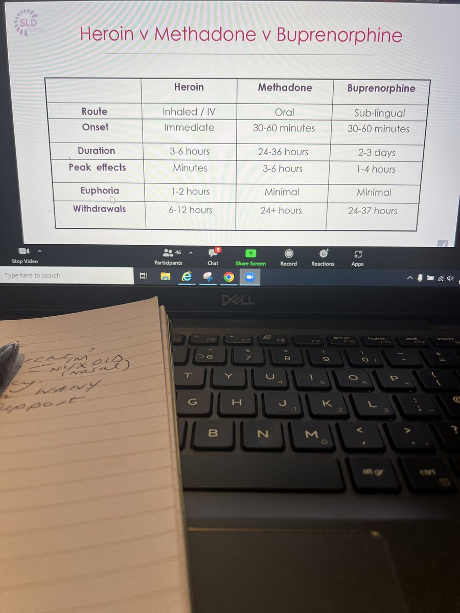 Team Alcohol Liaison are in the process of becoming trained in substance misuse…Watch this space!