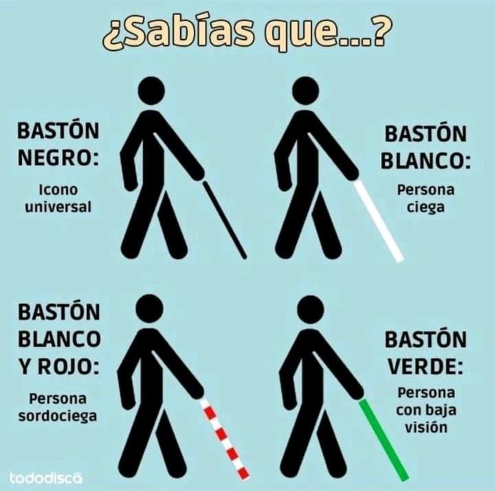 fran_pcp's tweet photo. Prevención. https://t.co/GlyZFnZTLP