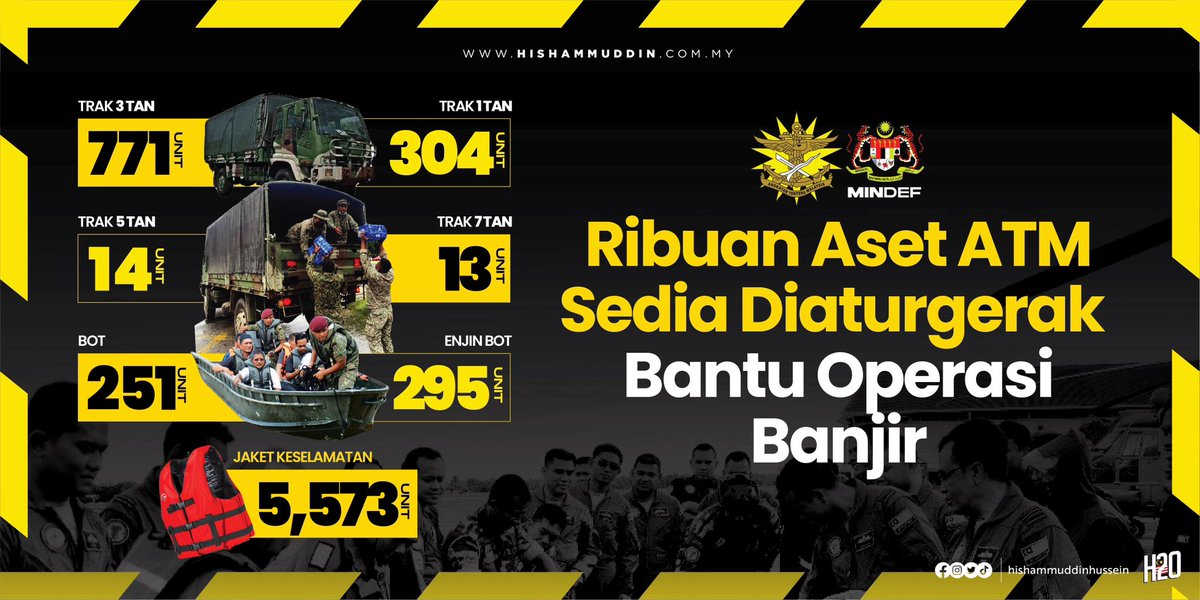 Hishammuddin Hussein 🇲🇾 tweet media