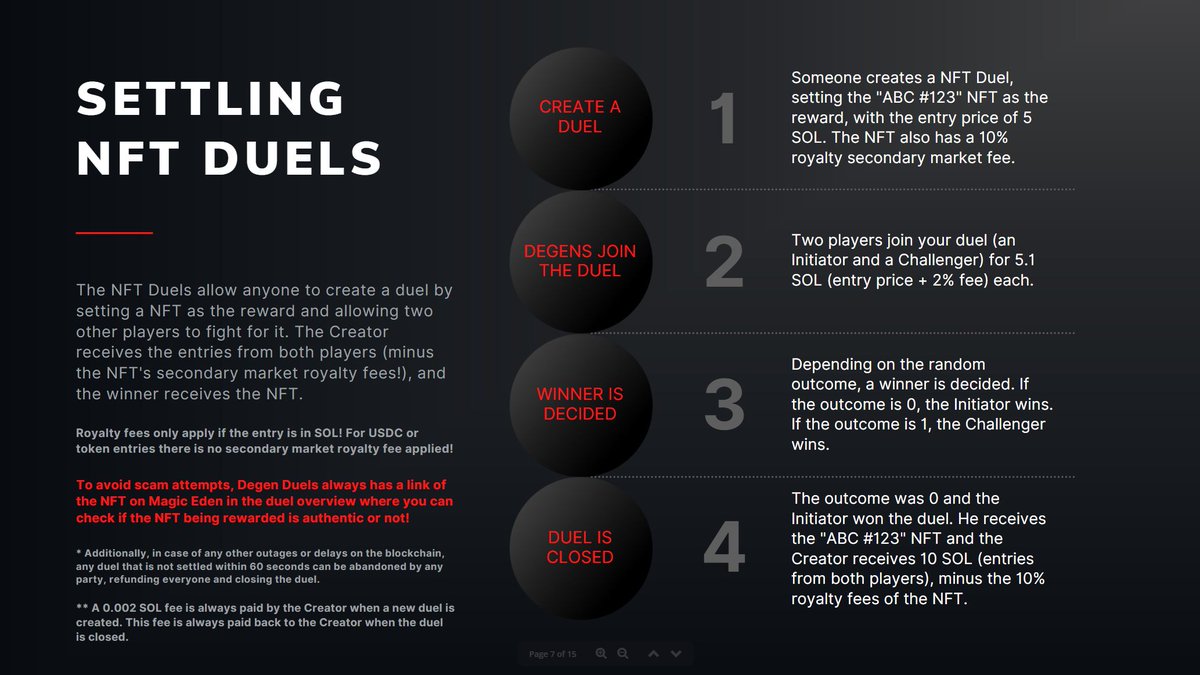 Introducing the NFT Duels. Anyone can put up an NFT as reward for 2 dueling degens. 

Read below how it works!

Closed beta currently running, check out the full degenpaper here: degenduels.com/degenpaper

#solana #solanaNFTs #NFTCommunity