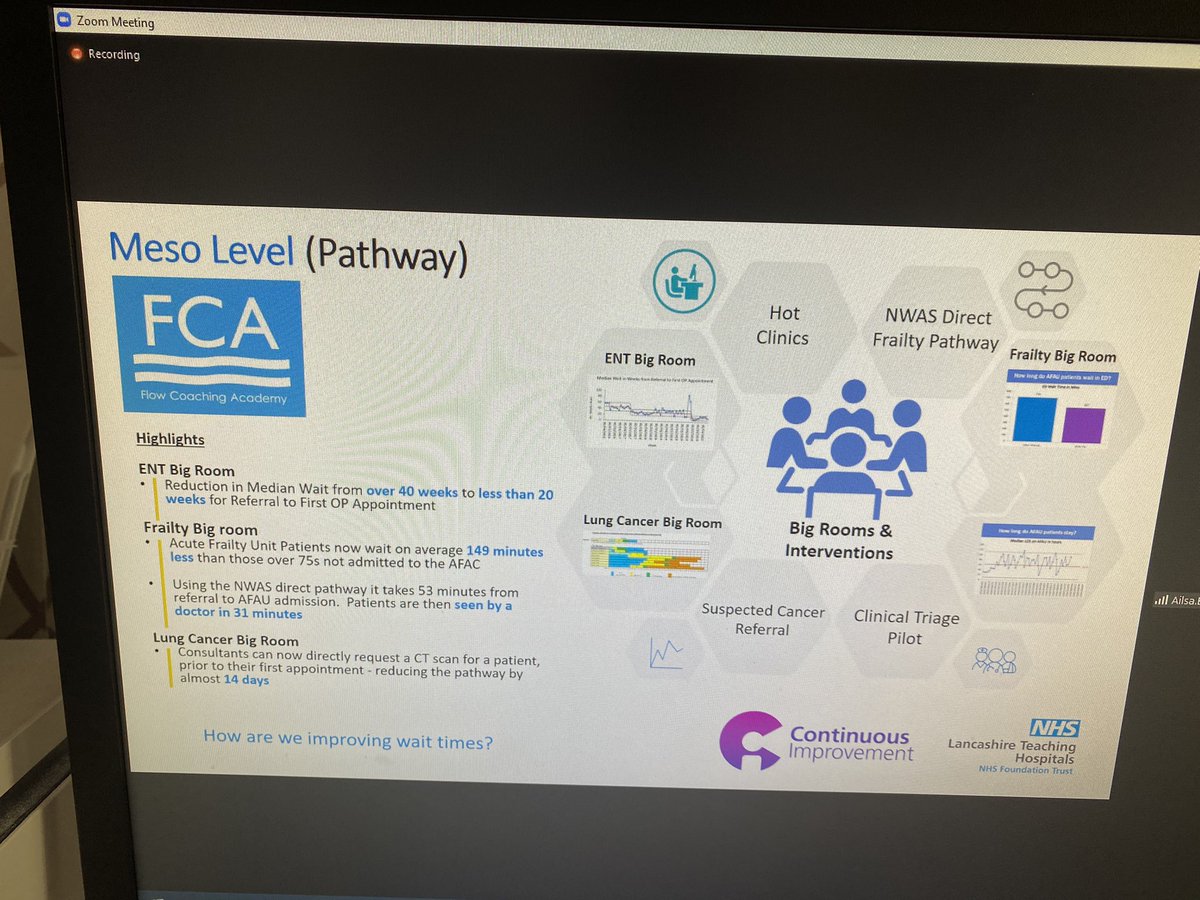 ang_rowe's tweet photo. What are ‘big rooms’? They allow space and time to bring together all those involved in a care pathway to work collaboratively to improve @theQCommunity #QEvent22 Here’s a link I found https://t.co/Xy30ZyThw9 https://t.co/wSqvvmKee2