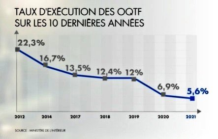 GabRobin31's tweet photo. Un tableau qui vaut mille mots. #Lola https://t.co/j1DCsaawrj