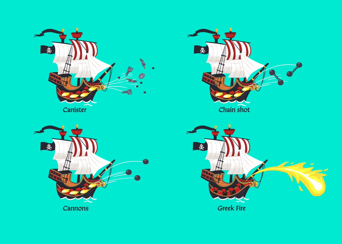 privateersgame's tweet photo. Pirate ships gonna have A LOT of special attacks, here's a taste.
Some of them are true to pirate history and other has some fantasy dust sprinkled on top :)

#gamedev #indiedev #indiegame https://t.co/C5i1x0msLl
