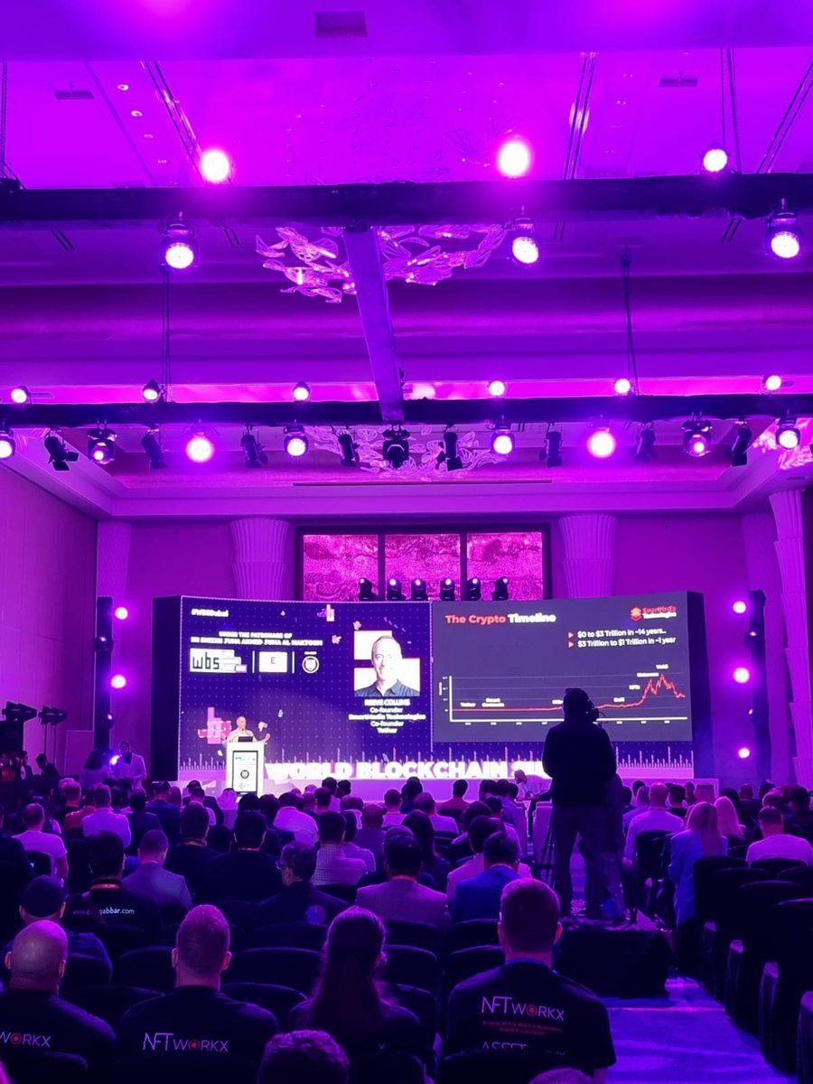 superhow_com's tweet photo. Saying *hi* from the World Blockchain Summit Dubai 👋
#blockchain #WBSDubai #wbs #SUPERHOW #hi https://t.co/F4g9Bl1wdE