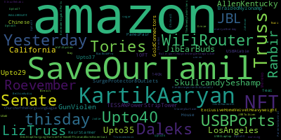 infokalyptisch's tweet photo. Trending in my timeline now: #amazon (42) #SaveOurTamil (11) #KartikAaryan (4) #Truss (3) #12999 (3) #20 (3) #NFT (3) #Upto40 (2) https://t.co/AtxD7f0HcQ