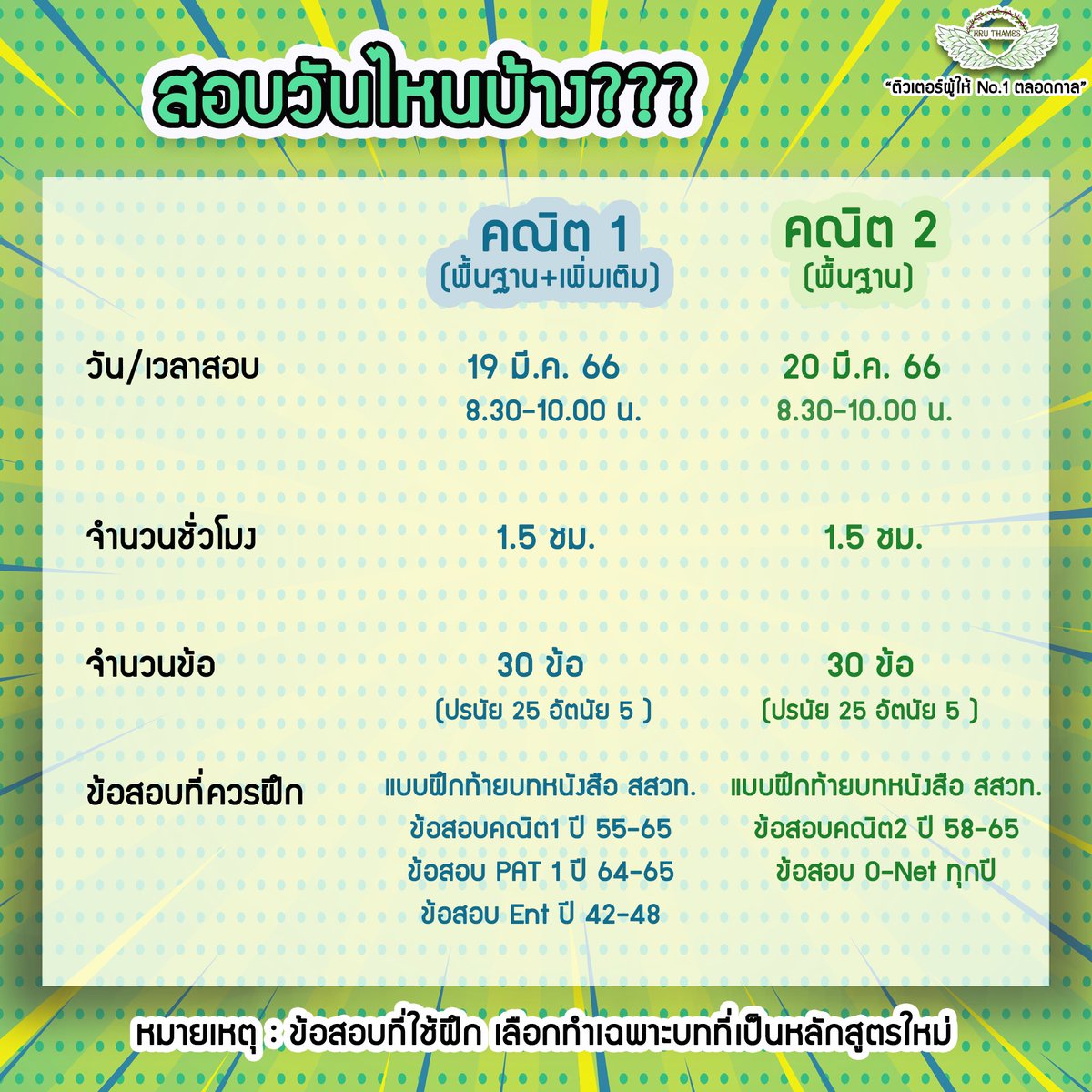 ว้าว คณิต มันโคตรง่าย tweet media