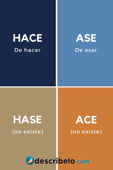 Errores gramaticales tweet media