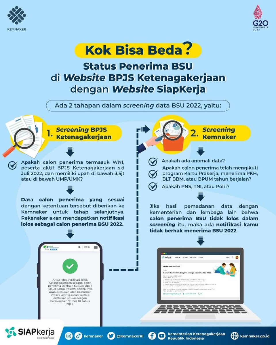 KemnakerRI's tweet photo. Status BSU 2022 berbeda?

Dalam screening data BSU terdapat dua tahapan, lho. Pertama, screening melalui BPJS Ketenagakerjaan. Kedua, screening melalui Kemnaker. Yuk simak penjelasannya di bawah ini 😊 https://t.co/R4ArsErLI5