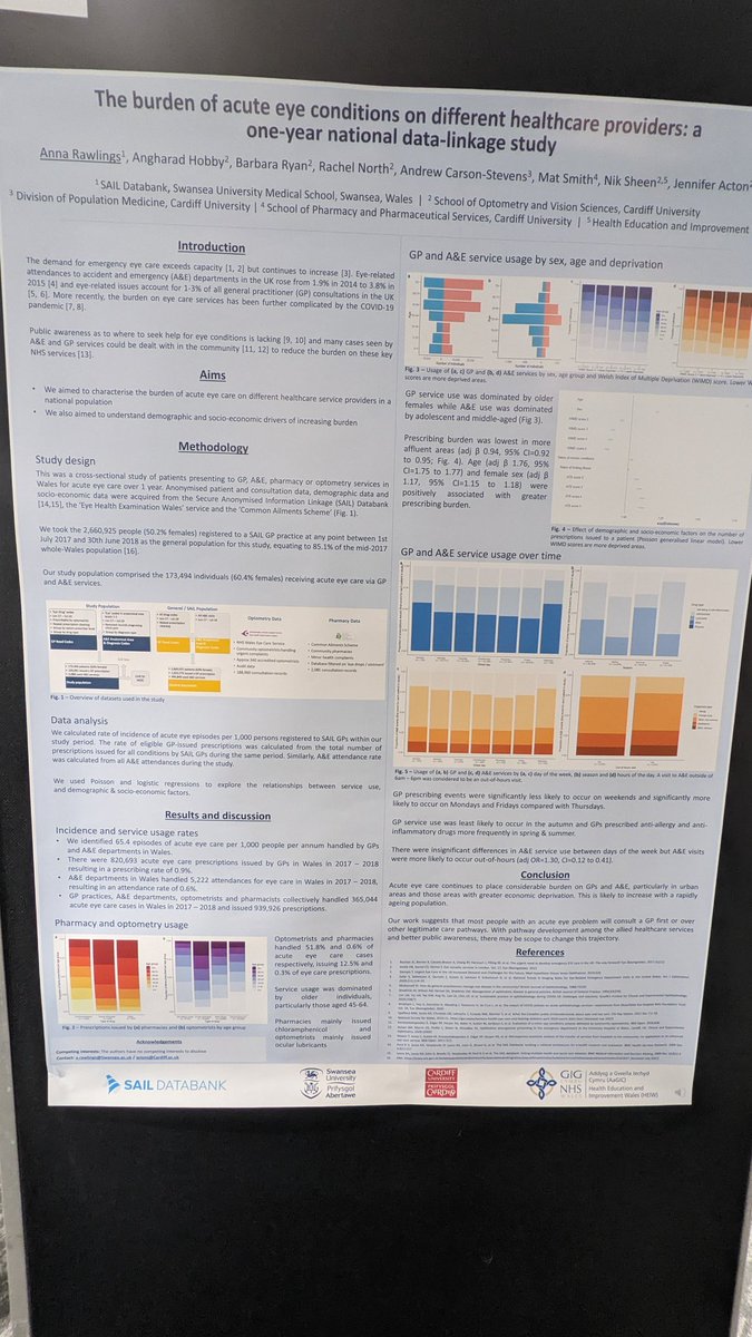 SAILDatabank's tweet photo. Nice to see examples of SAIL Databank being used in the poster session at #PRIME2022 https://t.co/QpomTJ96P1
