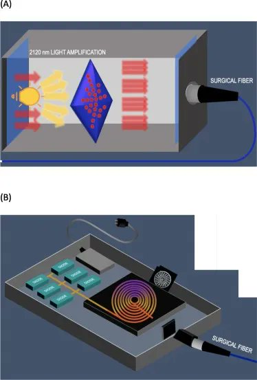 European Urology Open Science tweet media