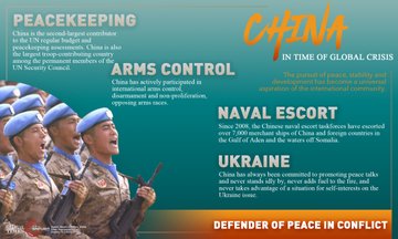 libijian2's tweet photo. In the past decade, China has been the main catalyst of the world’s economic growth,an assistance provider in the COVID-19 pandemic, a defender of peace and an action taker in tackling the climate crisis. #ChinaInPastDecade #GTGraphic https://t.co/lWaRQxl90C