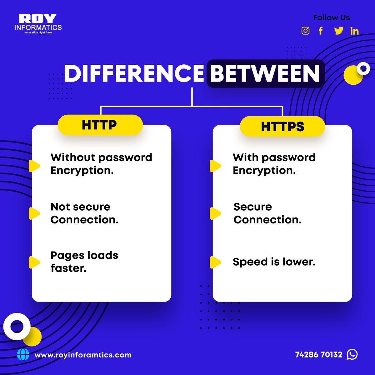 InformaticsRoy's tweet photo. Save This Post for Future.
Tag or share it with your programmer buddy so they can learn it too.
Follow @InformaticsRoy
#developer #development #coder #coding #java #javascript #webdevelopment #website #programming #programmer #WebsiteDevelopment
#DigitalMarketing #AppDevelop https://t.co/ZFymMOis0Q