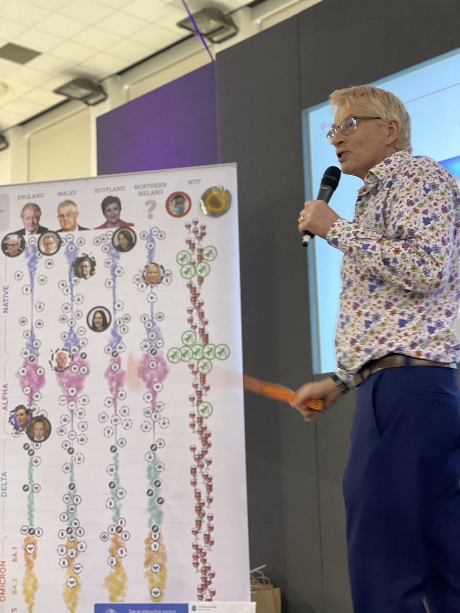 Pat Cattini 🔶 (@patcp66) on Twitter photo Loving <a href="/drphilhammond/">Dr Phil Hammond 💙</a> #IP2022conf #IPshow Brilliant overview of pandemic! ‘Definition of a pessimist is an optimist with experience’! Loving <a href="/drphilhammond/">Dr Phil Hammond 💙</a> #IP2022conf #IPshow Brilliant overview of pandemic! ‘Definition of a pessimist is an optimist with experience’!