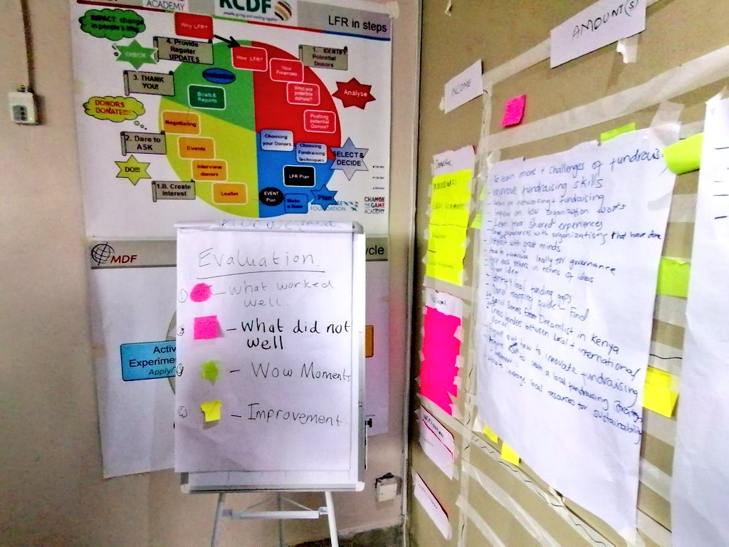 StraightTalkKe's tweet photo. Day 2: The Change the Game Academy @CTGLA Local Fundraising Leaders Session by @KCDF @WildeGanzenNL The course on local fundraising and mobilizing support was designed to bring to the surface various methods of resource mobilization that local organizations often ignore. https://t.co/4zQHOTn5zr