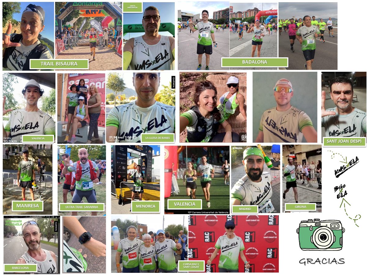 Otra semana más dando visibilidad a la ELA por el mundo y sumando #KMSxELA y #BIKExELA

Desde Kenia 🇰🇪 <a href="/ruth_magdaleno/">#BecariaDeRunner</a> , pasando por Marruecos 🇲🇦 <a href="/LaDesertRun/">Desert Run</a> <a href="/sitocastello/">MontsebySito by CastellóEsports</a> e incluso en dos ultras @ultrasanabria <a href="/GBenitoA/">GBenitoA</a> y el putu <a href="/TraildelBisaura/">Trail del Bisaura</a> <a href="/loreninipunt/">Lorenin(DingDong)</a> <a href="/jalmail71/">maillo</a>, ...