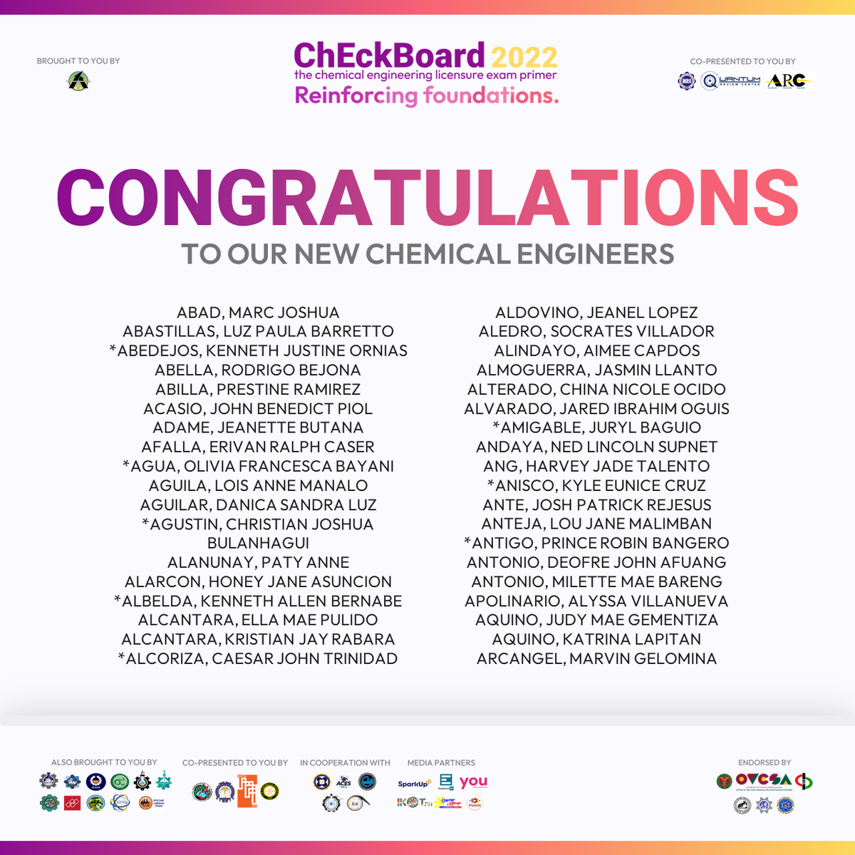 ChEckBoard2024's tweet photo. CONGRATULATIONS TO OUR NATION’S NEWEST CHEMICAL ENGINEERS!
With reinforced foundations, may you continue to strengthen our nation’s progress!
#ChEckBoard2022
#ReinforcingFoundations https://t.co/GPgg8t5zHy