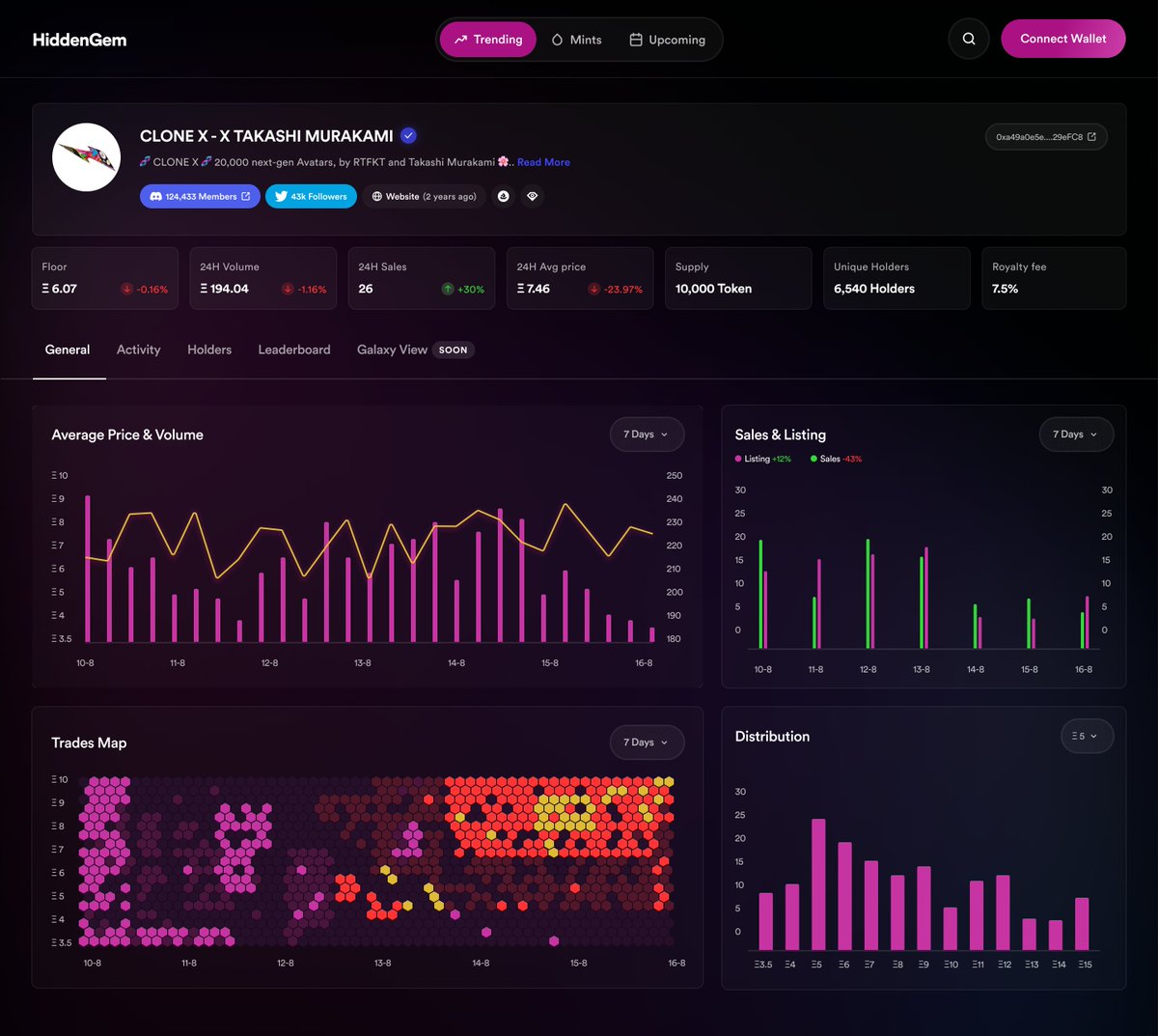 FusionXnft's tweet photo. Introducing HiddenGem Finance. 💎💰

We aim to pioneer a new definition of NFT utility &amp; this launch is that next step by providing tangible value to our community. HiddenGem is our own NFT trading, analytics &amp; education platform, built off our own proprietary indexer. https://t.co/9gxnAeW8lk