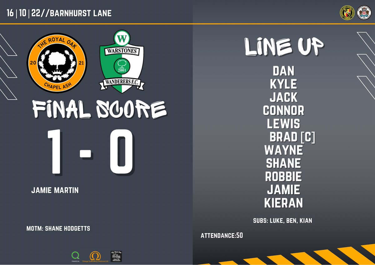 A victory on the road! 🧡🖤

#onemoreone