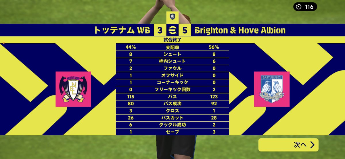 frontale_1111's tweet photo. egCWCプレミアリーグ第１８節
🆚Tottenham Hotspur ５ー４⭕️

４分ウンダブ（２２）🐬
８分ウンダブ（２３）🐬
２３分孫興民⚪️
２８分ウンダブ（２４）🐬
３３分孫興民⚪️
４１分ウンダブ（２５）🐬
４５分ケイン⚪️
４８分トロサール（１２）🐬
６９分ルーカス⚪️

対戦ありがとうございました🙇‍♂️
#egCWC https://t.co/VnUuZFnZDQ