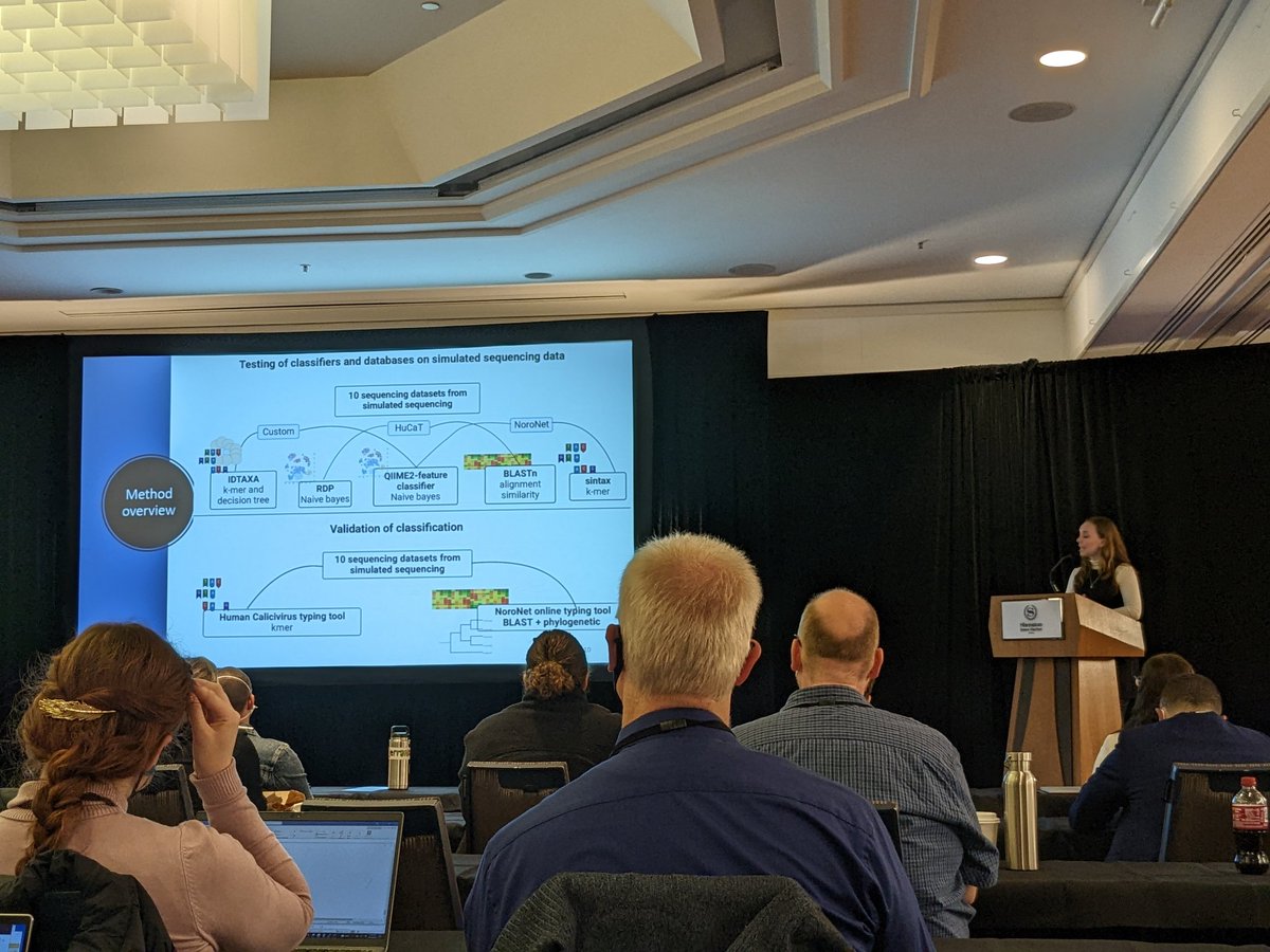 Scott V. Nguyen, PhD (@drsnou) on Twitter photo Fantastic talk on high throughput sequencing of norovirus in shellfish by <a href="/AmyHFitzpatrick/">Amy Fitzpatrick</a>. #ASMNGS Fantastic talk on high throughput sequencing of norovirus in shellfish by <a href="/AmyHFitzpatrick/">Amy Fitzpatrick</a>. #ASMNGS