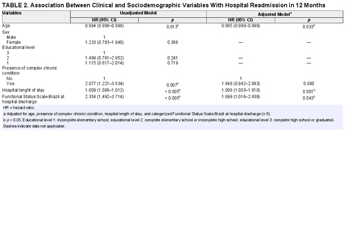 Pediatric Critical Care Medicine tweet media