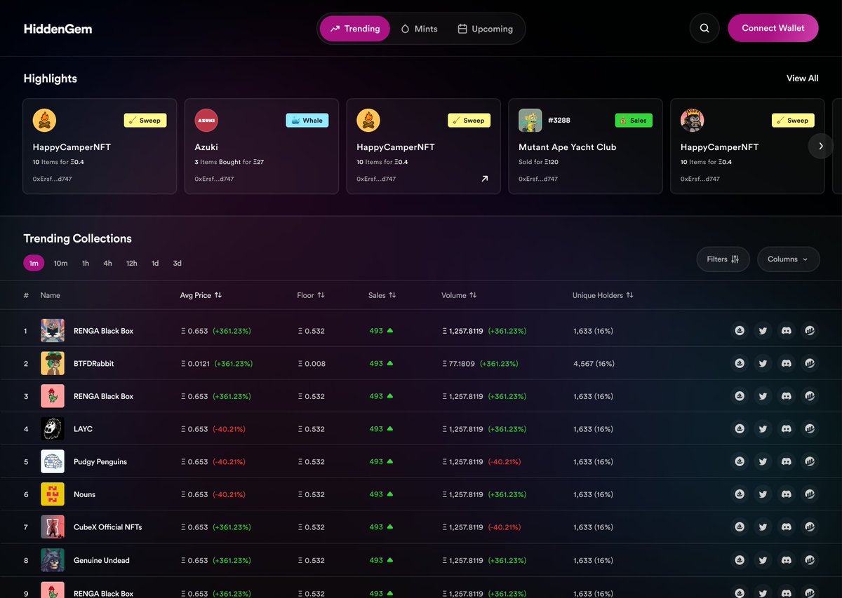 FusionXnft's tweet photo. Introducing HiddenGem Finance. 💎💰

We aim to pioneer a new definition of NFT utility &amp; this launch is that next step by providing tangible value to our community. HiddenGem is our own NFT trading, analytics &amp; education platform, built off our own proprietary indexer. https://t.co/9gxnAeW8lk