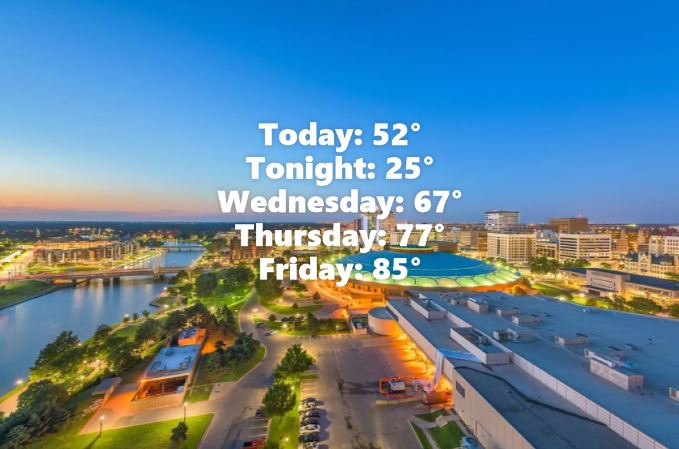 KWCHJake's tweet photo. Welcome to Wichita where fall 🍂 begins this afternoon, winter 🥶 returns tonight, spring 🌷 starts Wednesday afternoon, and Friday is the first day of summer 🌞 #kswx #storm12 #kwch12 https://t.co/ZMgOKsKAmZ