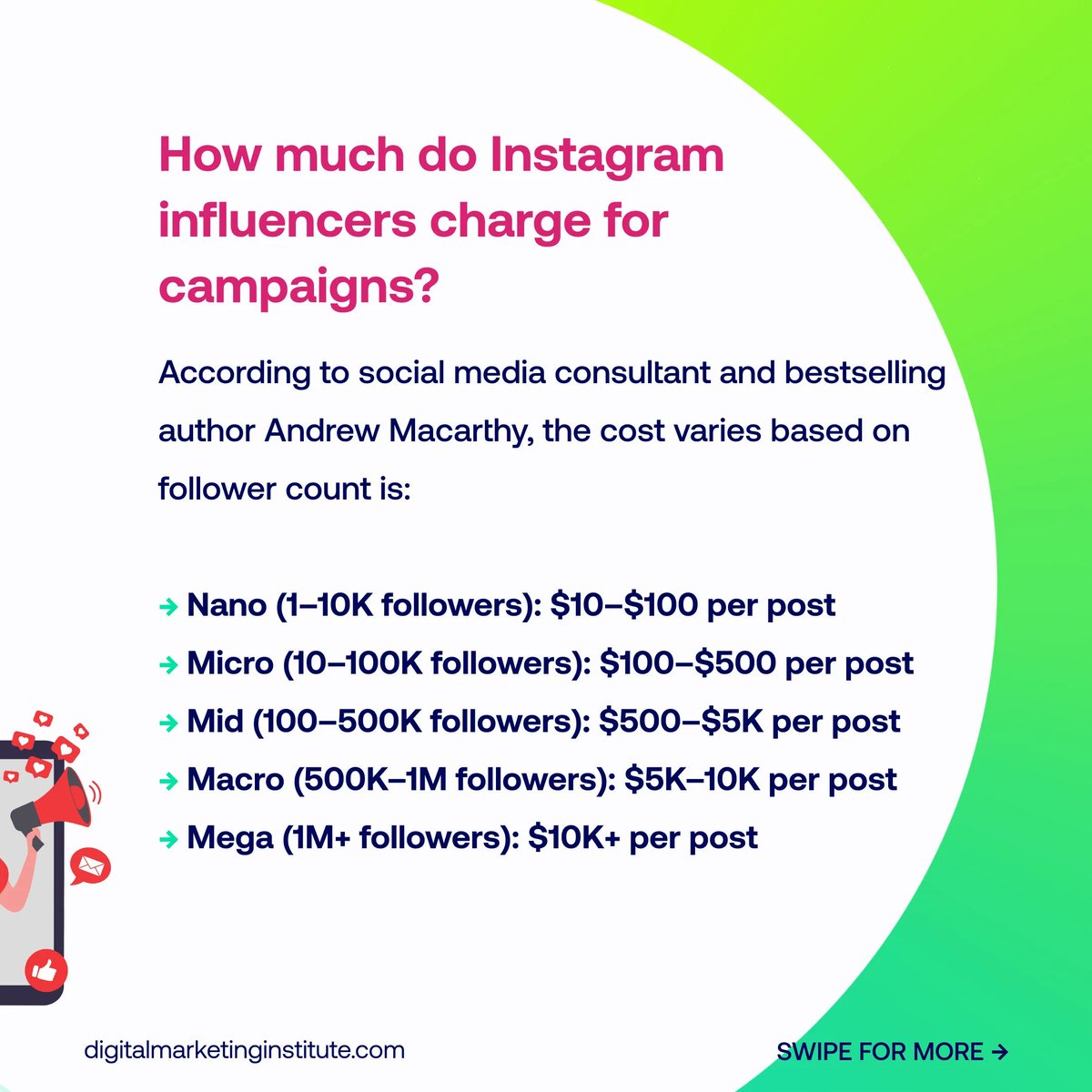 dmigroup's tweet image. Should you use an Instagram influencer for your business? Let’s explore that question and how influencer marketing can be effective. 

bit.ly/3y43uIB 

#InfluencerMarketing #DigitalMarketing