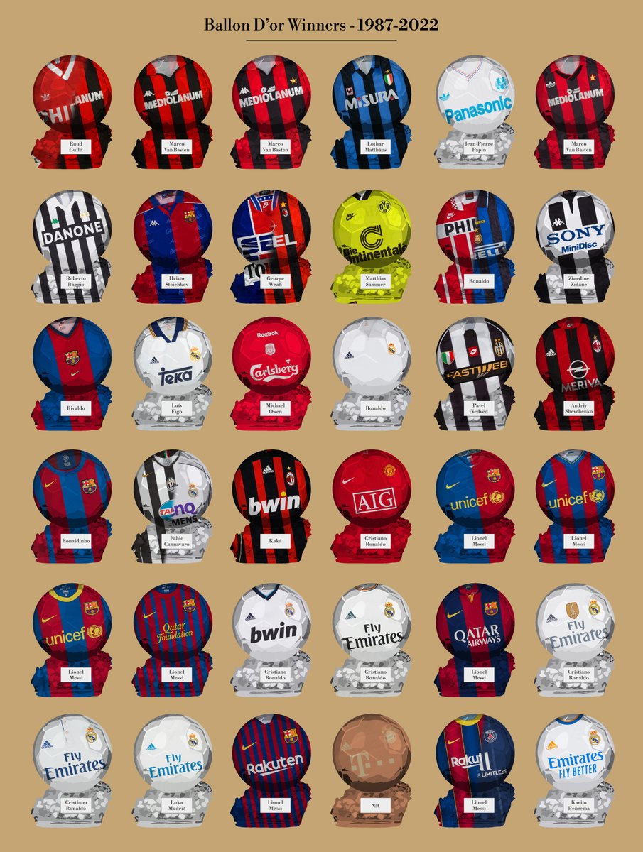 Classic Football Shirts tweet media