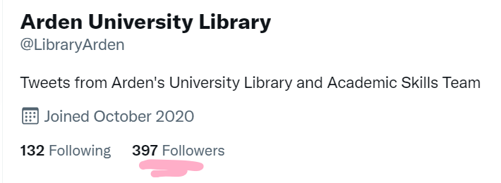 Arden University Library tweet media