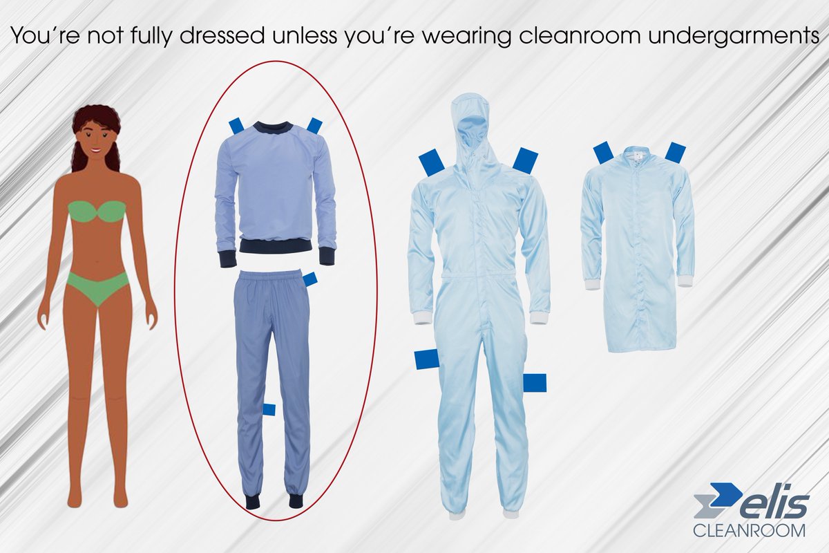 ElisCleanroom's tweet photo. Join our undergarments #webinar to learn more about what is required according to #Annex 1. Also, see the  “Kangaroo” garment packaging method that helps reduce plastic waste and achieve your CSR goals. Sign-up to attend on 15th November at 11am CET https://t.co/yJwqP9vSgS https://t.co/dWTJLTnRGb
