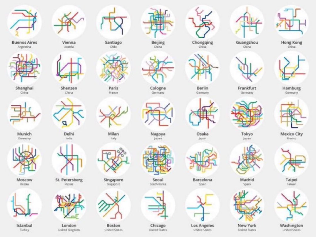 _dmoser's tweet photo. Metro Maps Of World Cities 🚇

HT @Havenlust https://t.co/9znXgoH0nt