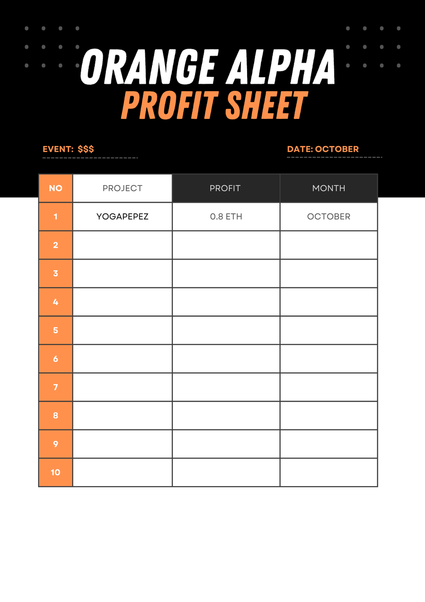 Grocery money yesterday. Our motto: Profit = Profit 🔥👀. 

<a href="/YogaPepez/">.</a>