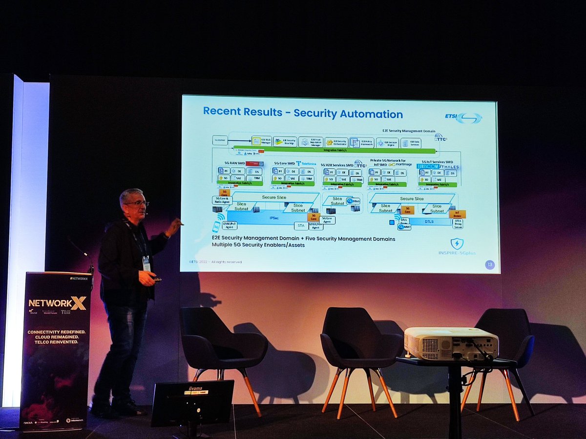 INSPIRE-5Gplus tweet media