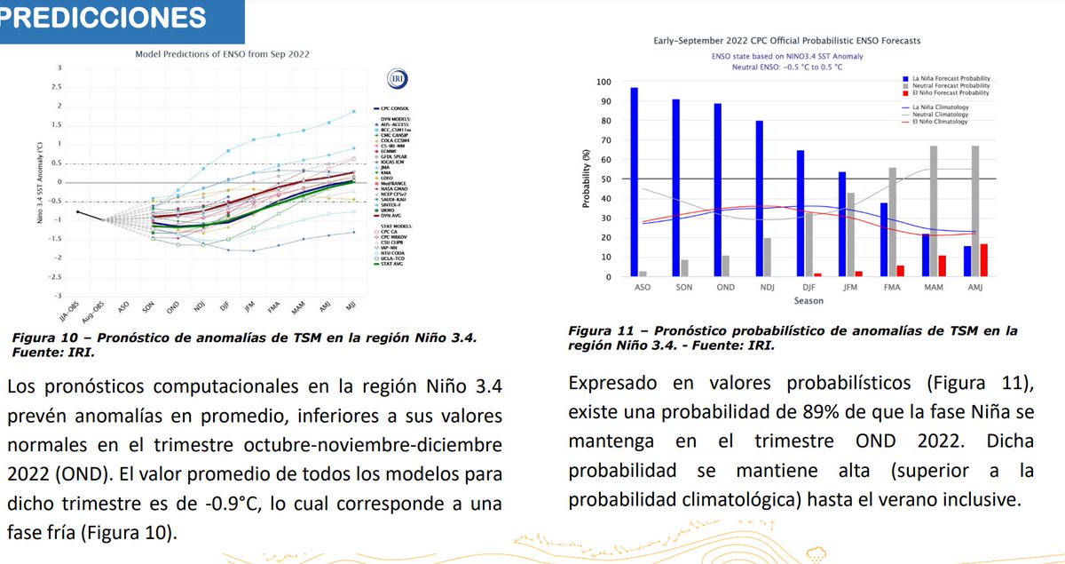 SMN_Argentina's tweet photo. LA NIÑA🌎| De acuerdo a los últimos pronósticos disponibles, hasta diciembre hay un 89% de probabilidad de que se mantenga el fenómeno de #LaNiña.

👉¿Qué es el ENOS? ¿Cómo afecta a nuestro país? Consultá la información en https://t.co/68lUNcCzs7 https://t.co/bEYQPsmLyQ