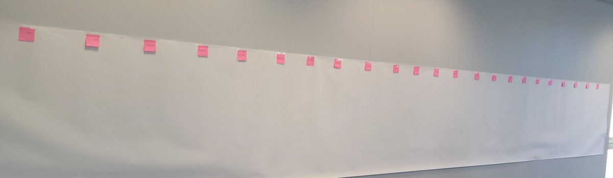 Ready for a mammoth session with Post It notes
@mappingrocks
<a href="/Chrisevans29/">christ evans</a> <a href="/PennyEmNHS/">Penny Emerit</a> <a href="/melissaway79/">Melissa Way</a> <a href="/verandernltd/">verandern ltd</a> <a href="/SJI_Improvement/">Stephen Ireland Improvement</a>
