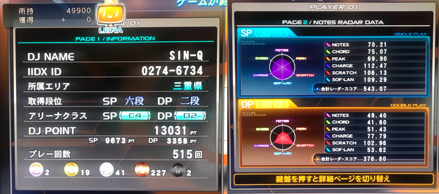 sinQ999's tweet photo. CastHourの最終DJ DATA です！
(2022.10.18)
できるだけ多くのN譜面で店舗スコア1位やエリア1位を狙ったり、辻斬りバトル勝利数狙ったりしてましたー
今作も楽しかった〜〜♪♪

#IIDX #BEMANI https://t.co/f0nTcOqrb8