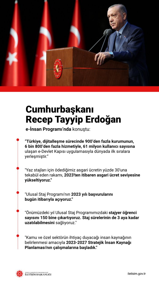 Cumhurbaşkanımız @RTErdogan’dan e-İnsan Programı sonrası müjdeler 👇
