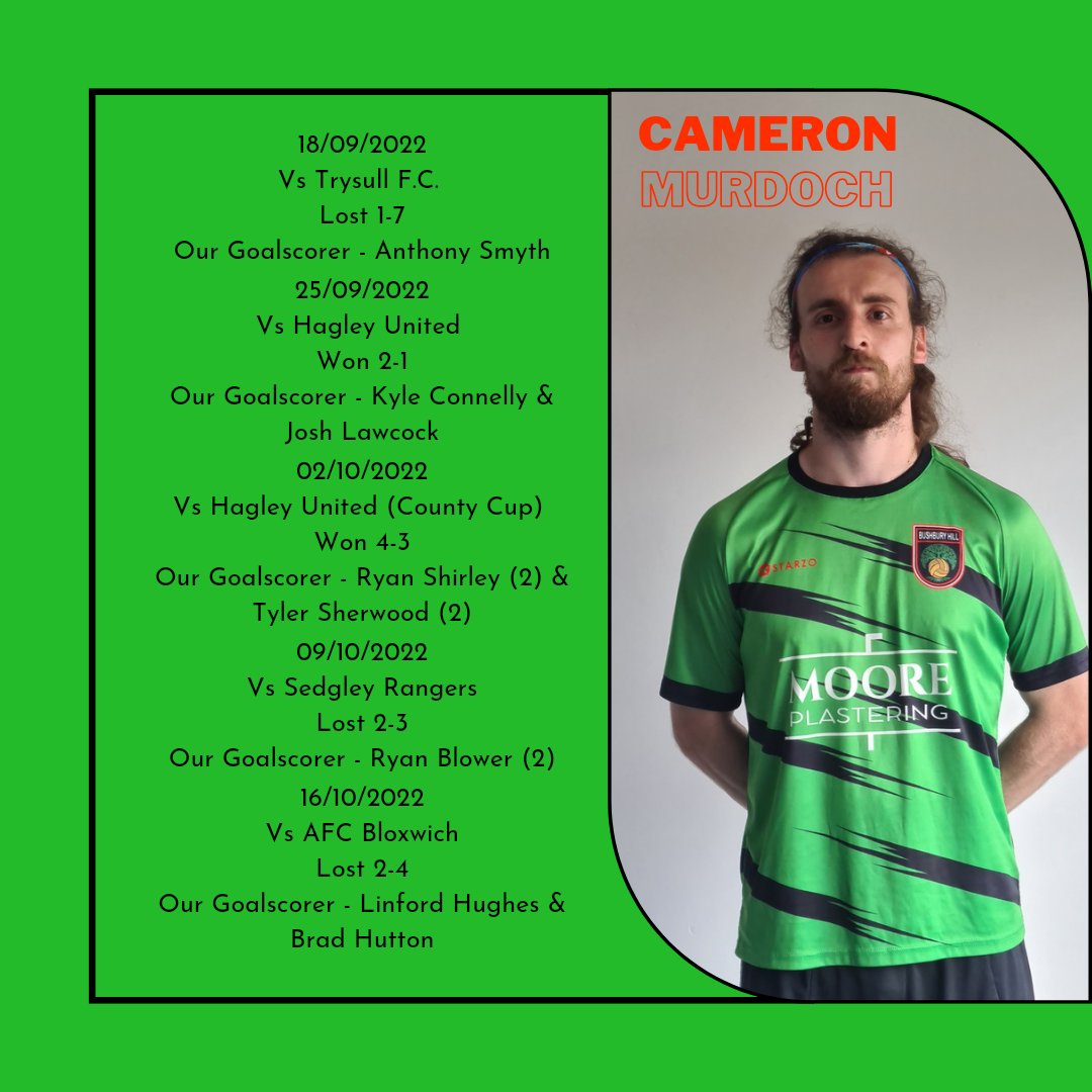 Bushbury Afternoons Recent Results 💚