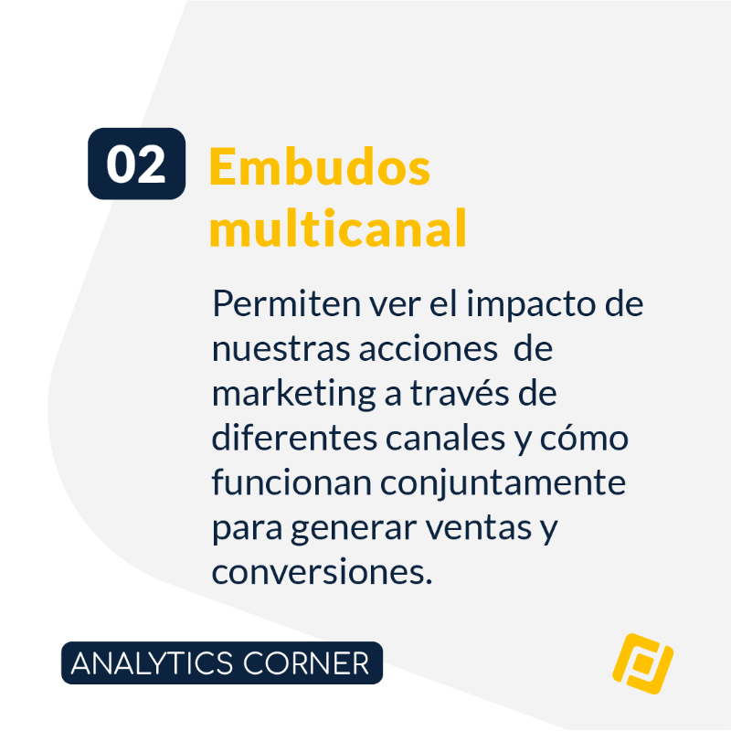 EsProfile's tweet photo. Descubre algunos de los términos más importante en #GoogleAnalytics para entender esta herramienta y sacarle el máximo jugo posible 📊📈. ¡Toma nota de nuestro #AnalyticsCorner! ✅

#analiticaweb #dataanalytics #ga4 #ga