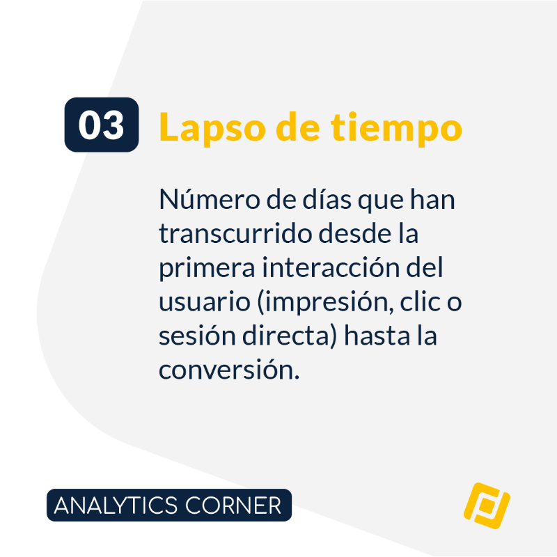 EsProfile's tweet photo. Descubre algunos de los términos más importante en #GoogleAnalytics para entender esta herramienta y sacarle el máximo jugo posible 📊📈. ¡Toma nota de nuestro #AnalyticsCorner! ✅

#analiticaweb #dataanalytics #ga4 #ga