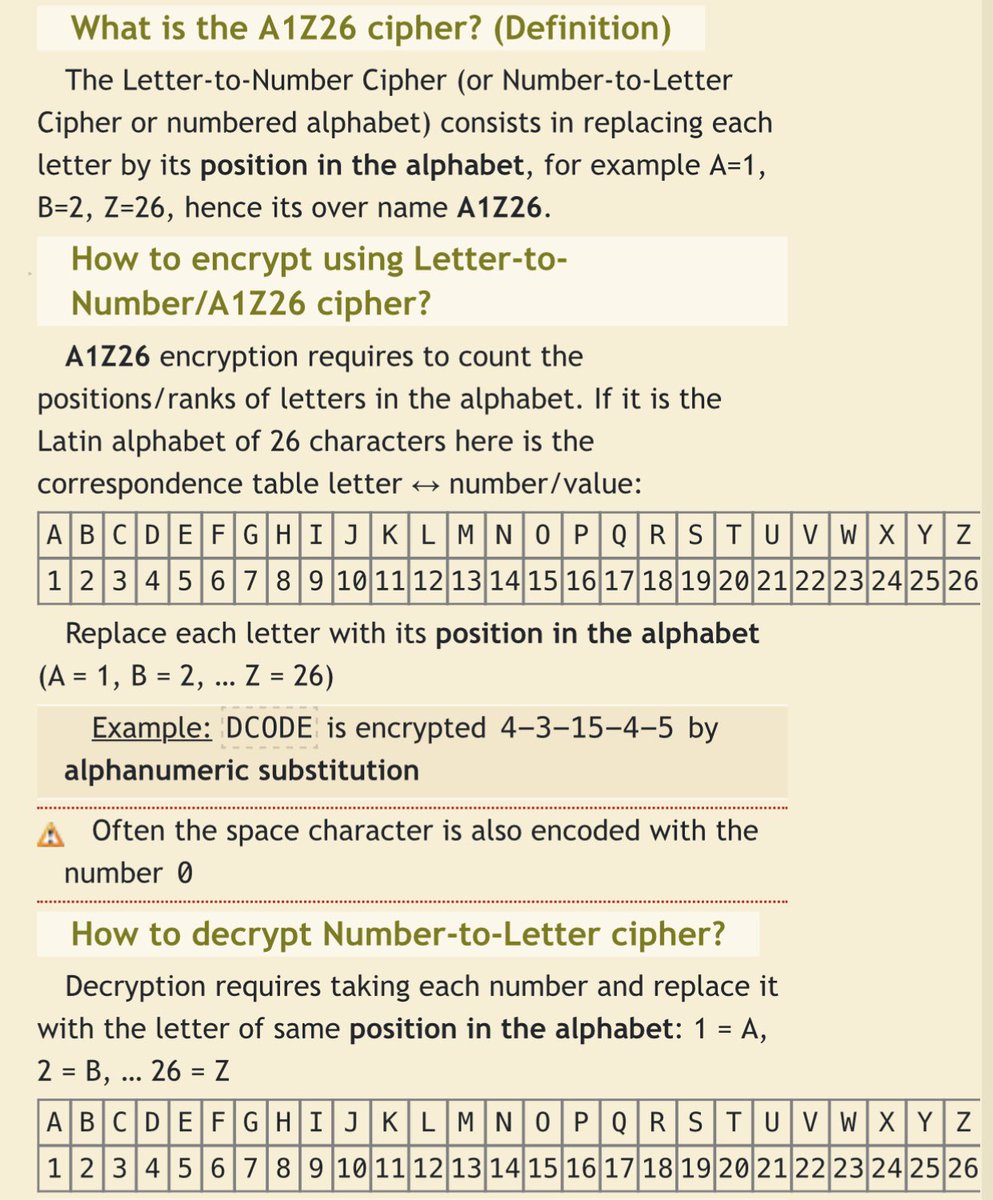 直筆サイン入り】PIECE OF CIPHER / ELEKTLYZE 2025年最新】piece of