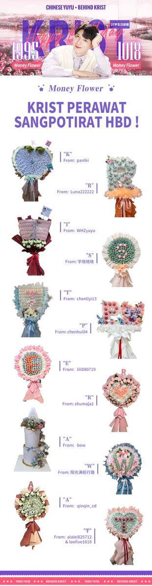 BehindKrist's tweet photo. Birthday Project
7⃣️27 bouquets of flowers:
 Krist Perawat Sangpotirat HBD! 

Happy 27th birthday to @kristtps

Thanks @PRKristPerawat for helping us😘
Thanks @krist_est team for helping us receive these bouquets
#HappyKristPDay
#CherishwithKrist2022 
#KristPerawat
#BehindKrist https://t.co/VaOiVNrGrR