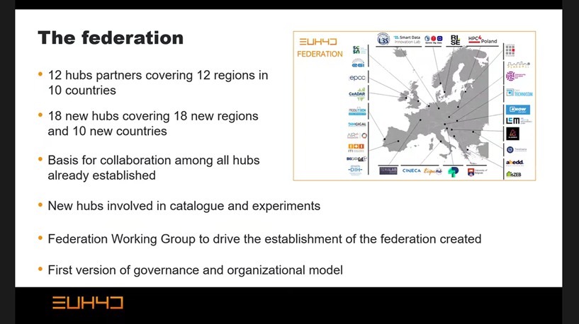 mariaaf10's tweet photo. We have just started our 6th #euhubs4data project plenary meeting at Valencia, coordinated by @ITI_TIC. Four days to share knowledge and good moments with all the partners 👋 @EuHubs4 @dalonsoro https://t.co/eJoT9v2Dac