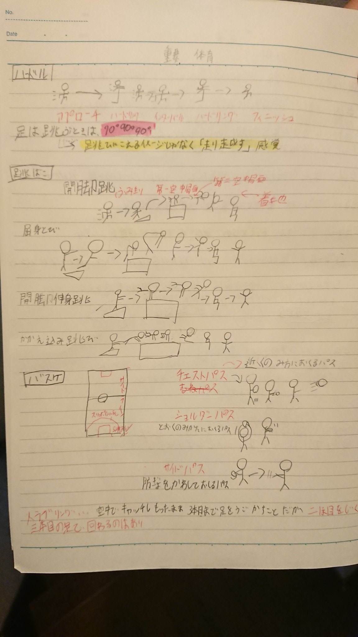 俺の日常の癒し Mydailyhealing Twitter