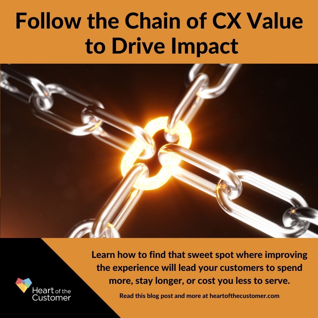 Heart of the Customer tweet media